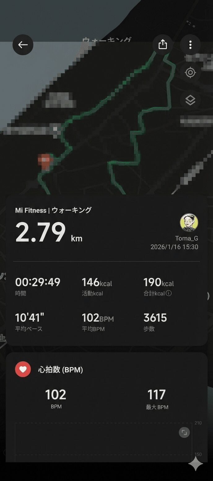 ウォーキングログ